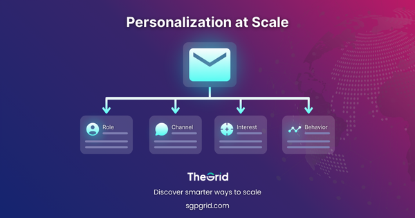Personalization at Scale: Data-Driven Cold Outreach for SMEs in Singapore