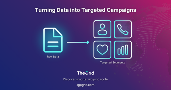 Segmentation Strategies: Turning Data into Targeted Campaigns
