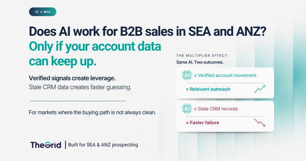 Does AI Actually Work for B2B Sales in Southeast Asia and ANZ?